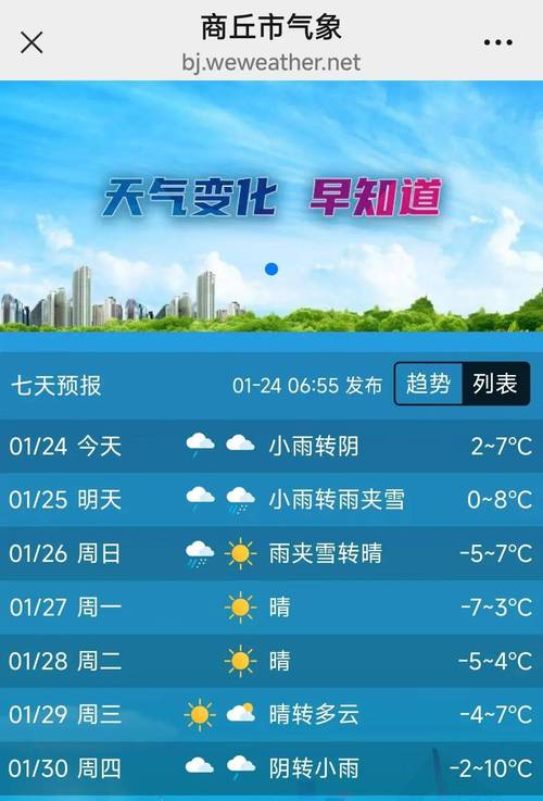 河南新冠疫情，河南新冠疫情持续下降-第4张图片-优品飞百科