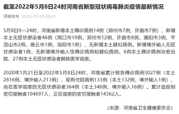 河南新冠疫情，河南新冠疫情持续下降-第5张图片-优品飞百科