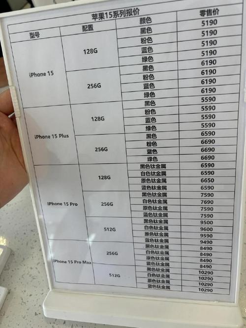 新款苹果多少钱？新款iphone多少钱？-第8张图片-优品飞百科