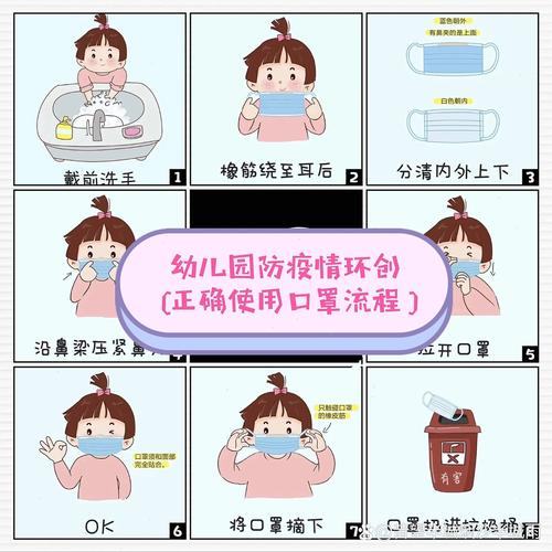 疫情宝宝出门，疫情期间宝宝在家？