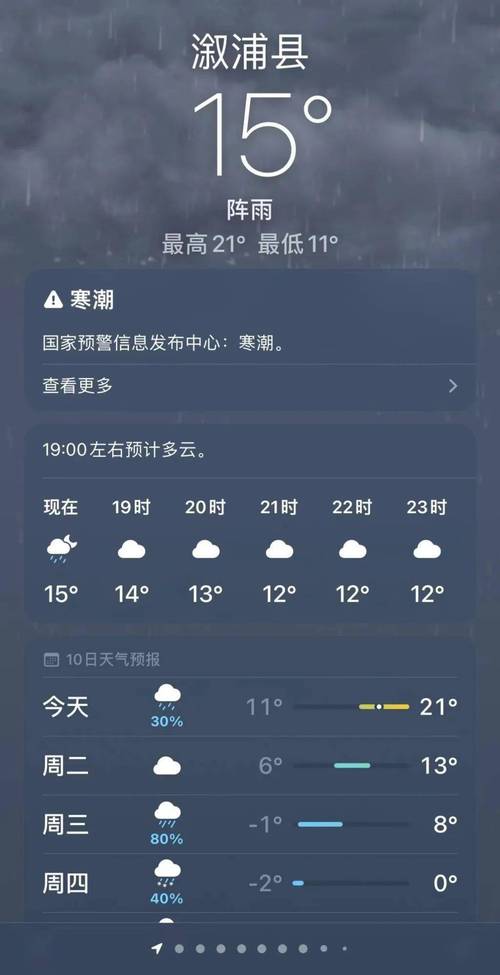 怀化洪江天气预报？怀化洪江未来十天天气情况？-第3张图片-优品飞百科