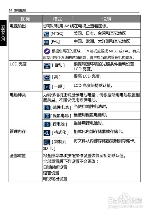 明基gh600相机怎么样？明基668相机？