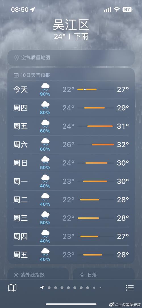 昆山天气预报10天，昆山天气预报未来15天？
