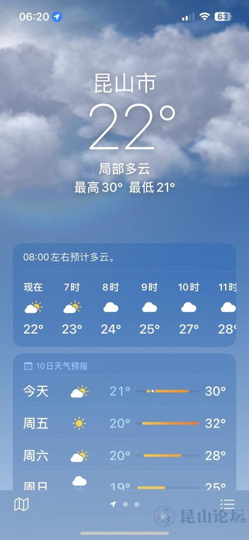 昆山天气预报10天，昆山天气预报未来15天？-第3张图片-优品飞百科