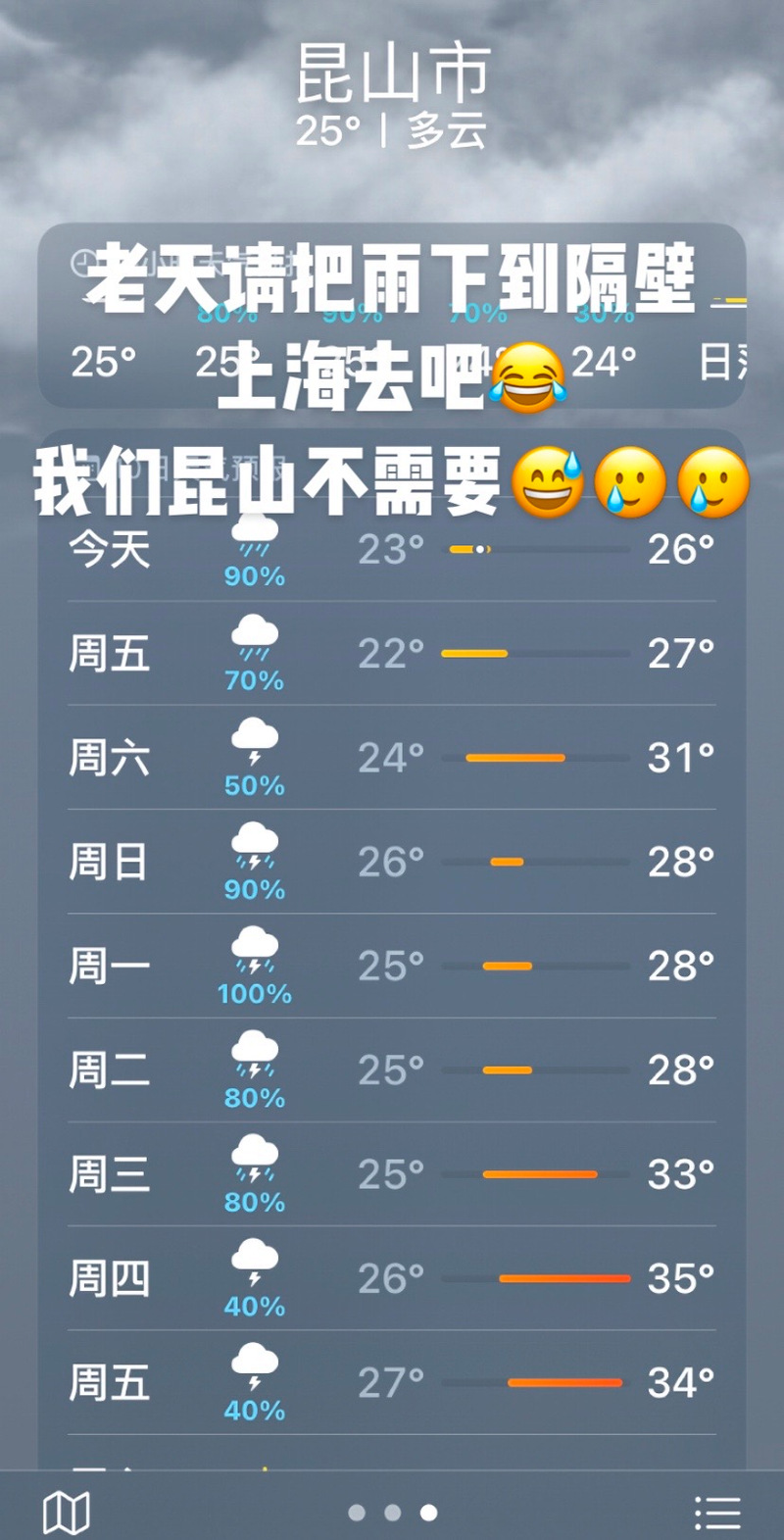 昆山天气预报10天，昆山天气预报未来15天？-第7张图片-优品飞百科