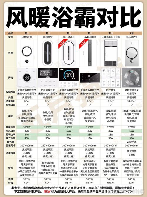 飞利浦卫浴是哪里生产的，飞利浦卫浴是飞利浦公司的吗-第2张图片-优品飞百科