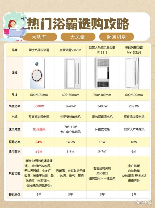 飞利浦卫浴是哪里生产的，飞利浦卫浴是飞利浦公司的吗-第5张图片-优品飞百科