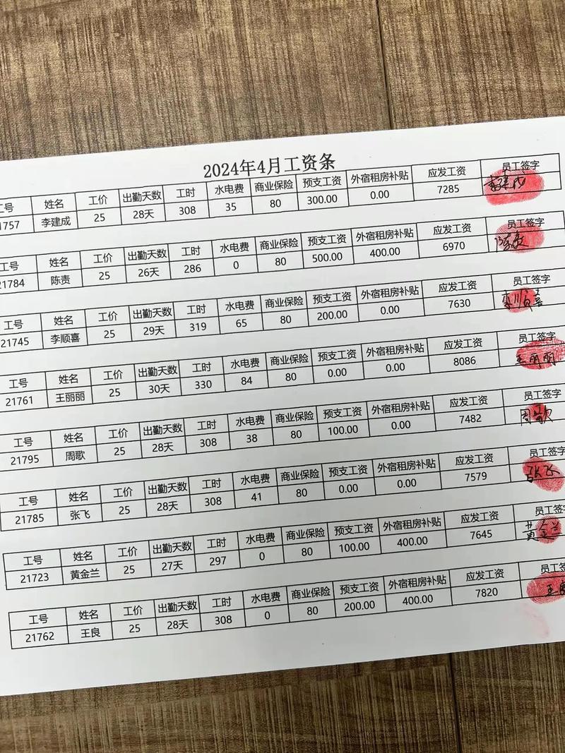 疫情对收入，疫情收入减少证明怎么开具-第2张图片-优品飞百科