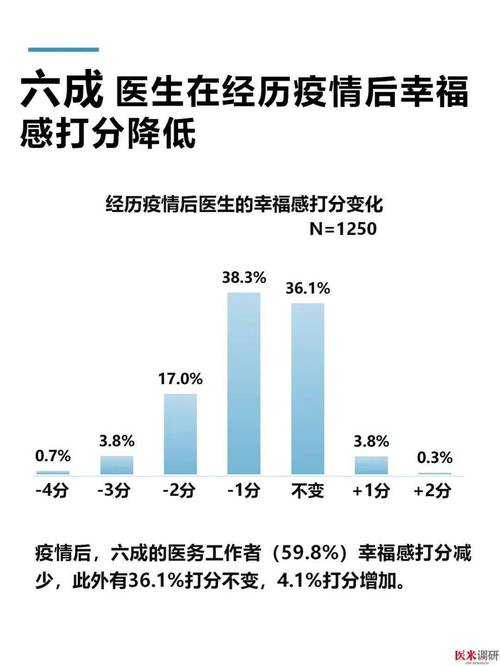 疫情对收入，疫情收入减少证明怎么开具-第4张图片-优品飞百科