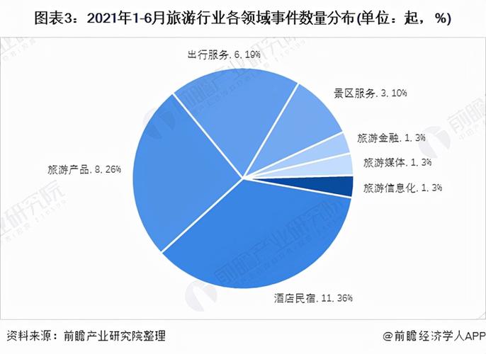 疫情对收入，疫情收入减少证明怎么开具-第5张图片-优品飞百科