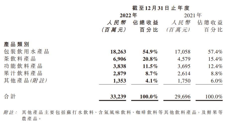 疫情对收入，疫情收入减少证明怎么开具-第7张图片-优品飞百科