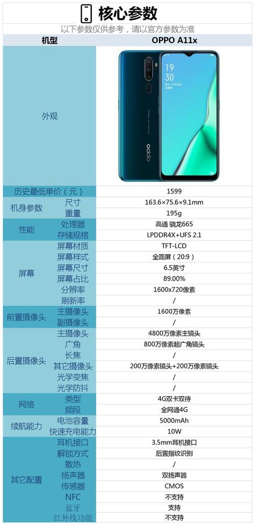 oppoa11x值得入手吗？oppoa11x性价比高吗？-第4张图片-优品飞百科