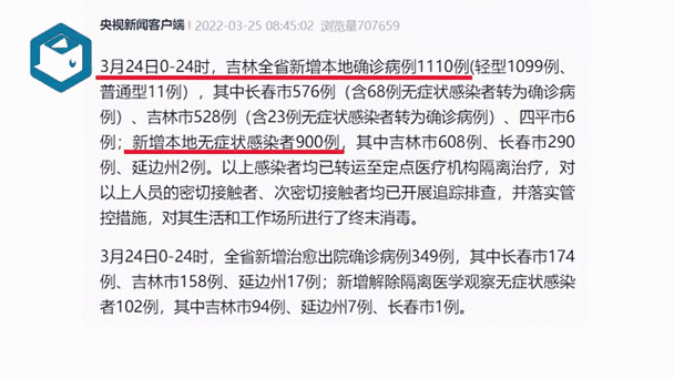 吉林的疫情如何，吉林病情如何？-第3张图片-优品飞百科
