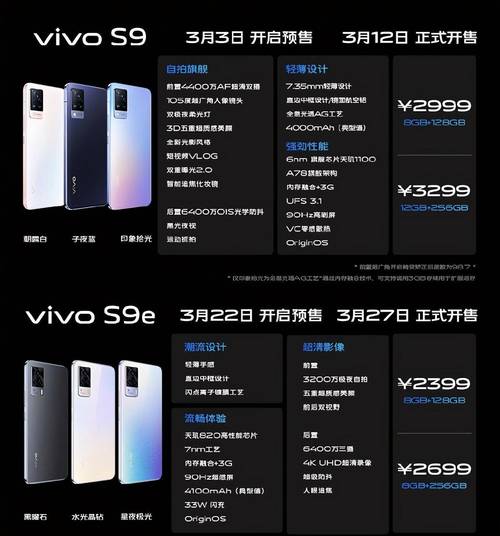 vivos9e换屏幕多少钱？vivos9换屏视频？-第3张图片-优品飞百科