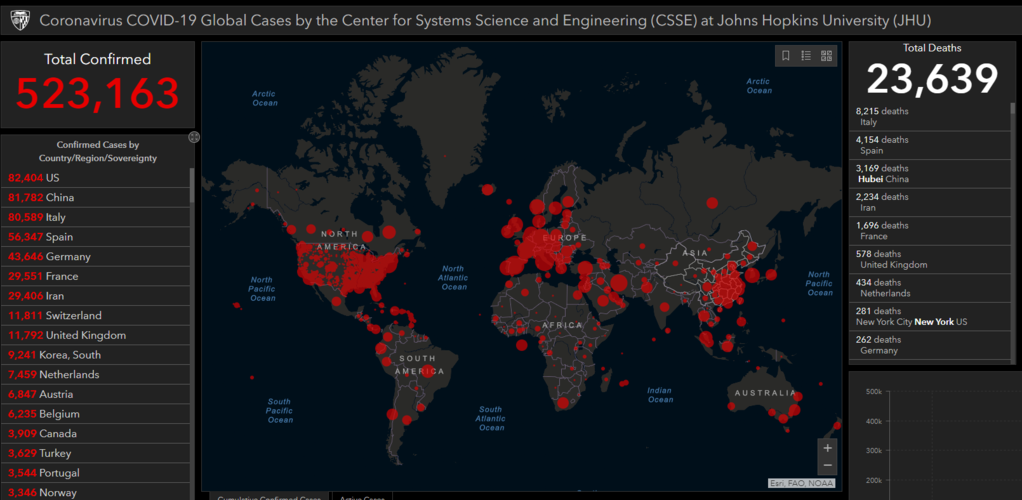 全国疫情六万？截止6日全国疫情数据？-第2张图片-优品飞百科