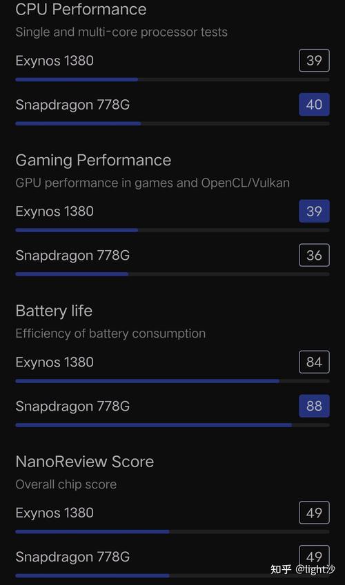 三星tabs7和fe区别，三星tabs7与tabs7fe哪个好？