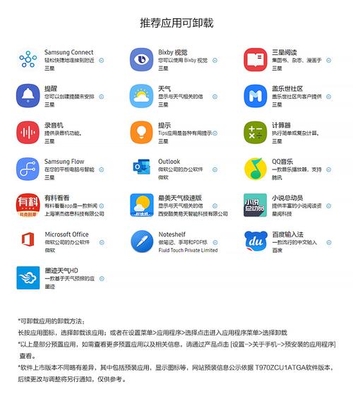 三星tabs7和fe区别，三星tabs7与tabs7fe哪个好？-第6张图片-优品飞百科