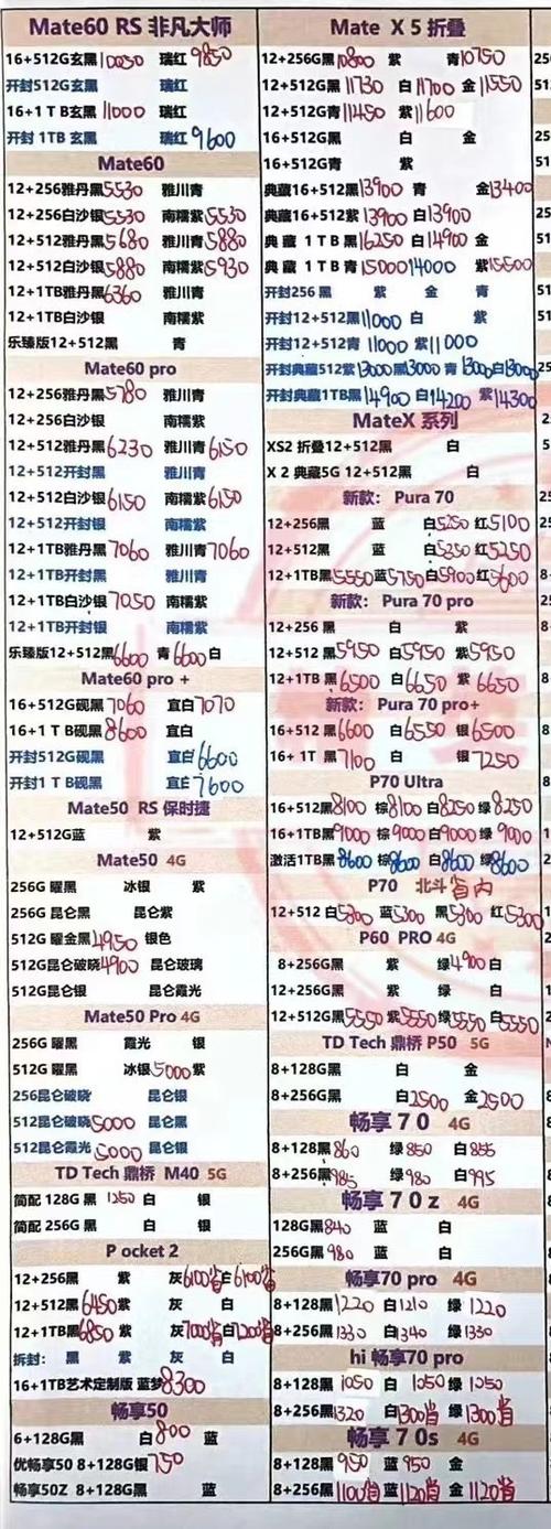 华为p7停产了吗，华为p7plus什么时候上市的？-第2张图片-优品飞百科