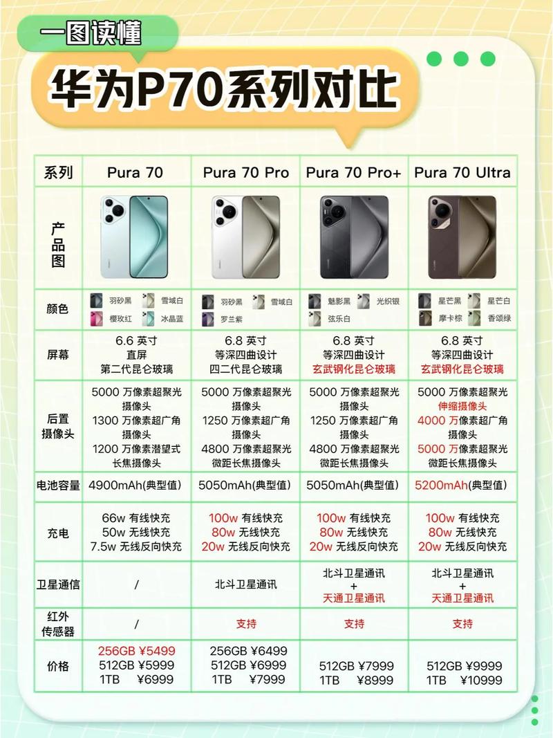 华为p7停产了吗，华为p7plus什么时候上市的？-第8张图片-优品飞百科