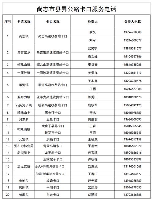 举报咸阳疫情，咸阳市举报热线电话？-第2张图片-优品飞百科
