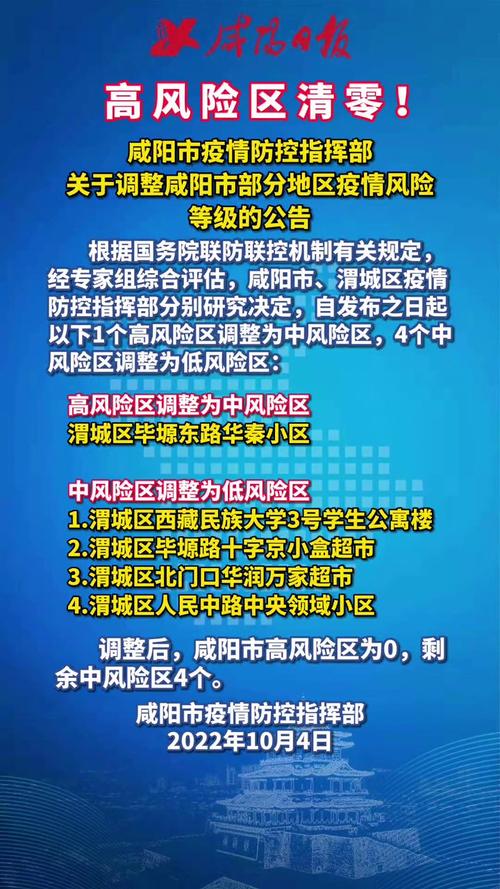 举报咸阳疫情，咸阳市举报热线电话？-第7张图片-优品飞百科