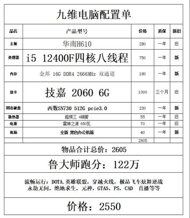 惠普笔记本电脑i3怎么样？惠普intel core i3？-第2张图片-优品飞百科
