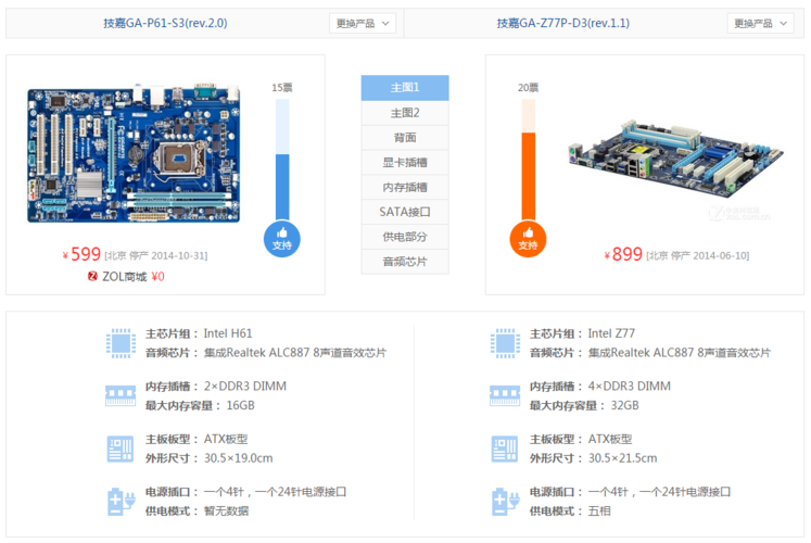 z77主板和h77主板哪个好，z77主板和哪些主板通用？-第6张图片-优品飞百科