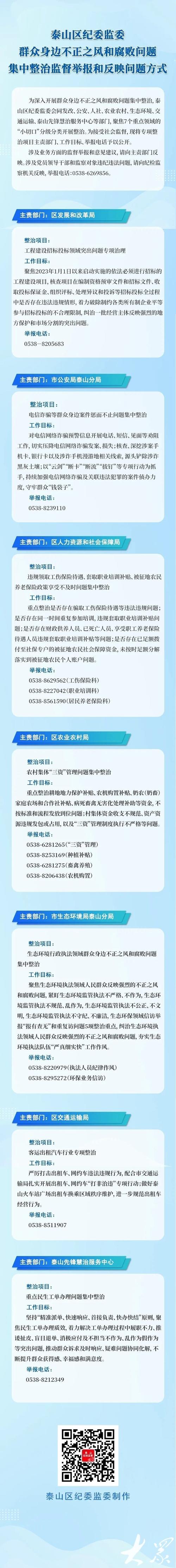 疫情督导检测，疫情防控期间督导检查？-第3张图片-优品飞百科