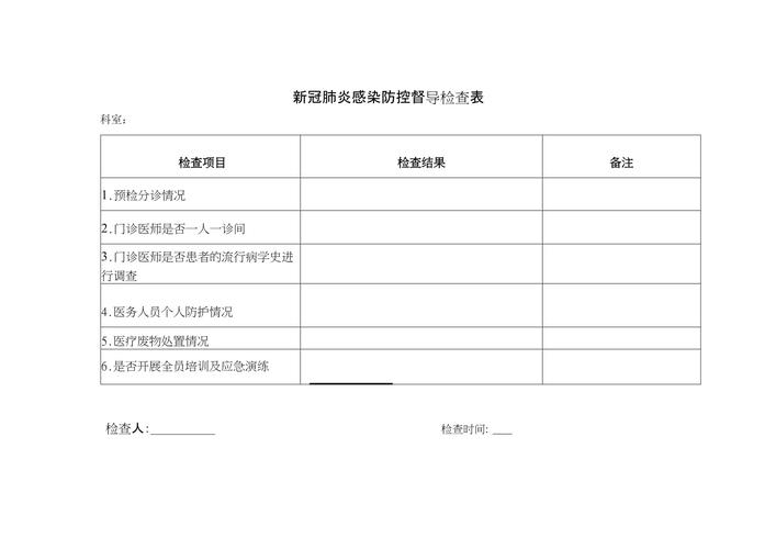 疫情督导检测，疫情防控期间督导检查？-第6张图片-优品飞百科