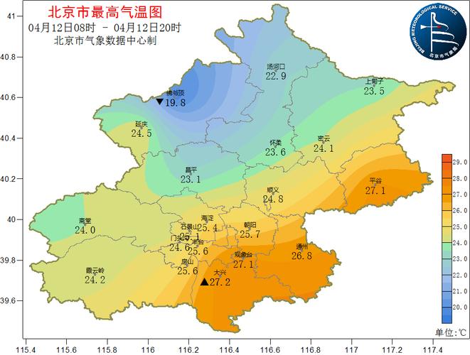 北京近期天气预报，北京近期天气预报30天天气预报及穿衣服指数？-第3张图片-优品飞百科