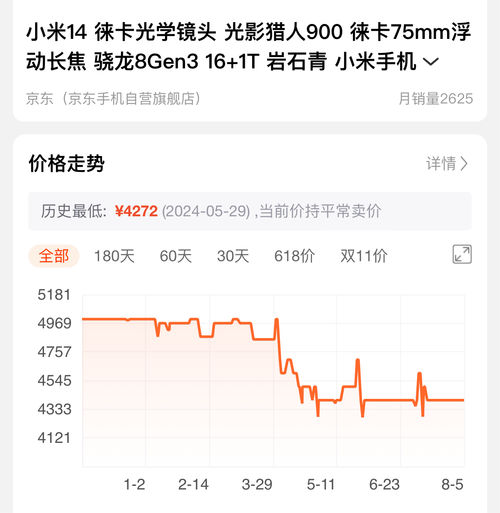 小米13费用多少钱一台，小米13手机费用？-第7张图片-优品飞百科