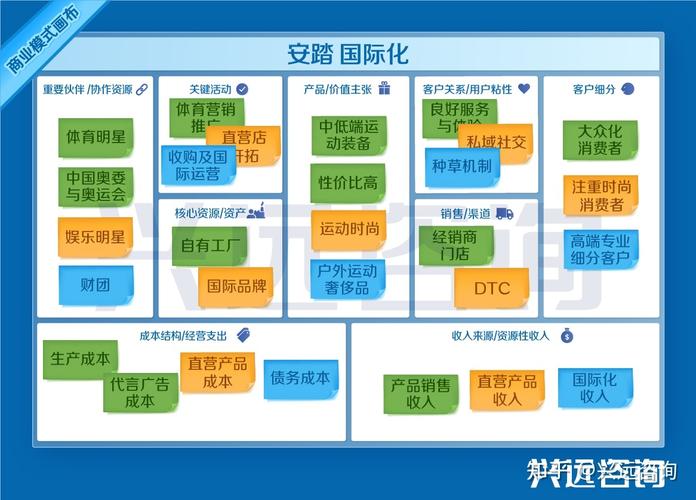 联想收购ibm属于横向并购吗？联想收购ibm是横向收购吗？-第2张图片-优品飞百科