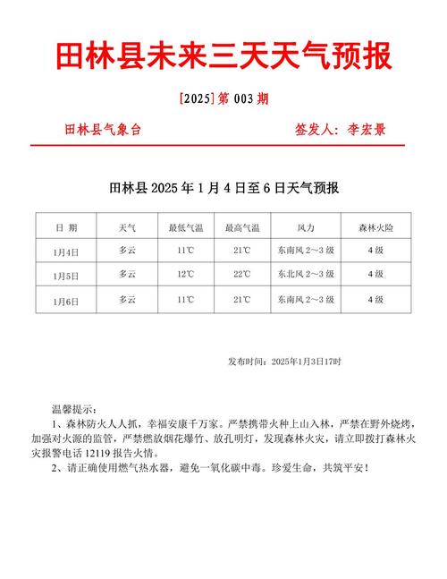 黑龙江省天气预报？黑龙江省天气预报30天查询？-第3张图片-优品飞百科