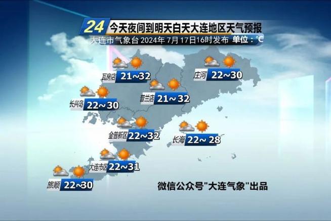 黑龙江省天气预报？黑龙江省天气预报30天查询？-第6张图片-优品飞百科