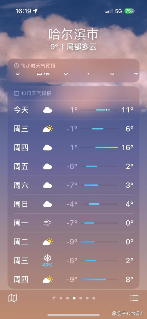 黑龙江省天气预报？黑龙江省天气预报30天查询？-第8张图片-优品飞百科