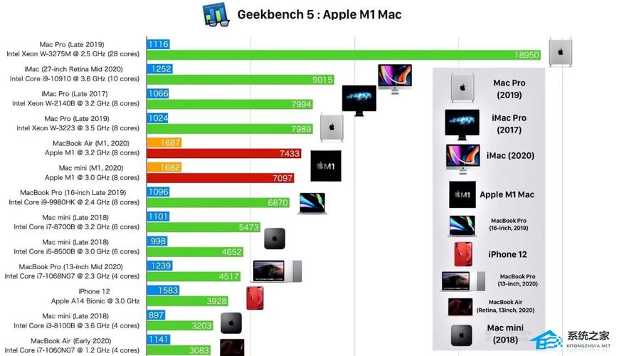 芯片查询工具，半导小芯芯片查询工具-第5张图片-优品飞百科