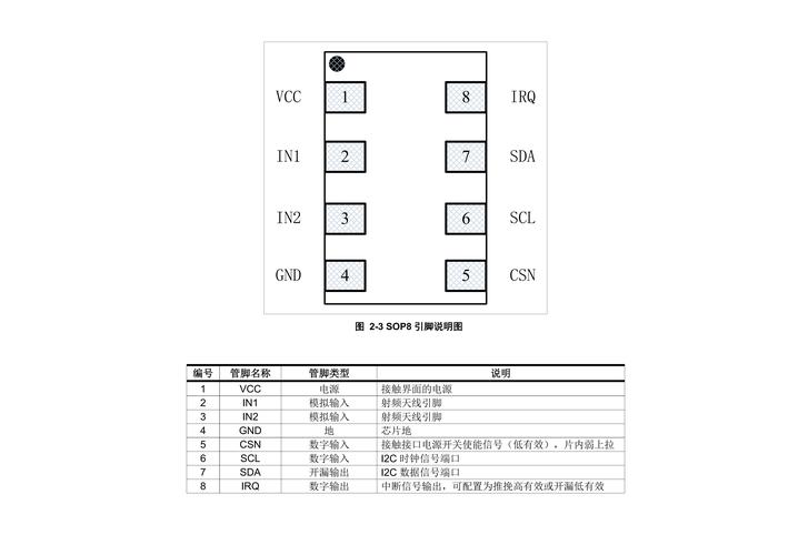 芯片查询工具，半导小芯芯片查询工具-第6张图片-优品飞百科