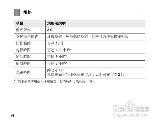 三星耳机激活日期查询？三星耳机激活日期查询方法？-第3张图片-优品飞百科