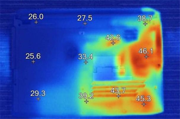 笔记本温度太高如何解决，笔记本电脑温度太高怎么处理-第5张图片-优品飞百科