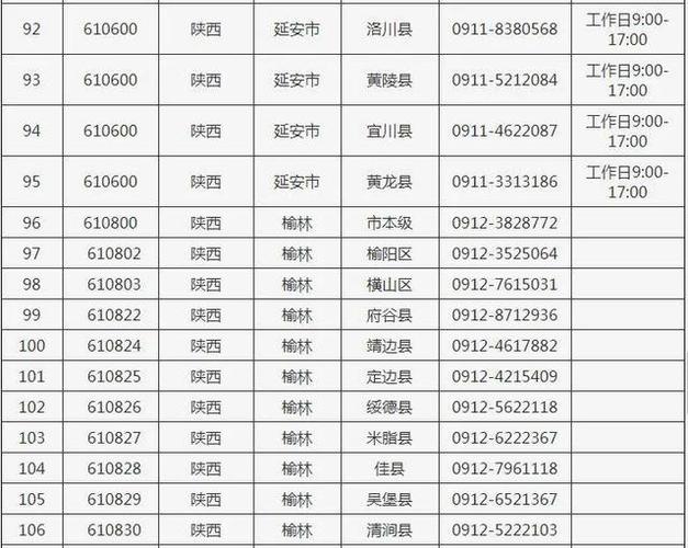 疫情热线员，疫情期间12345热线工作-第4张图片-优品飞百科