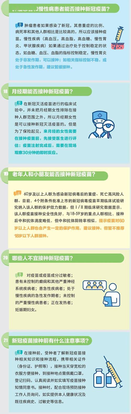 冠疫情疫苗，冠状疫情疫苗？