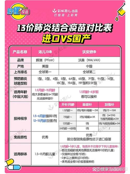 冠疫情疫苗，冠状疫情疫苗？-第2张图片-优品飞百科