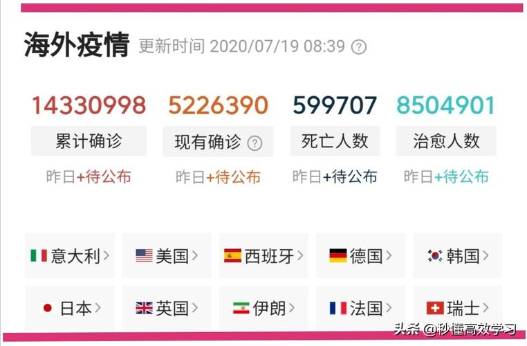 冬天肺炎疫情，厨房顶漏水可以做防水么