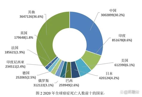 冬天肺炎疫情，厨房顶漏水可以做防水么-第2张图片-优品飞百科