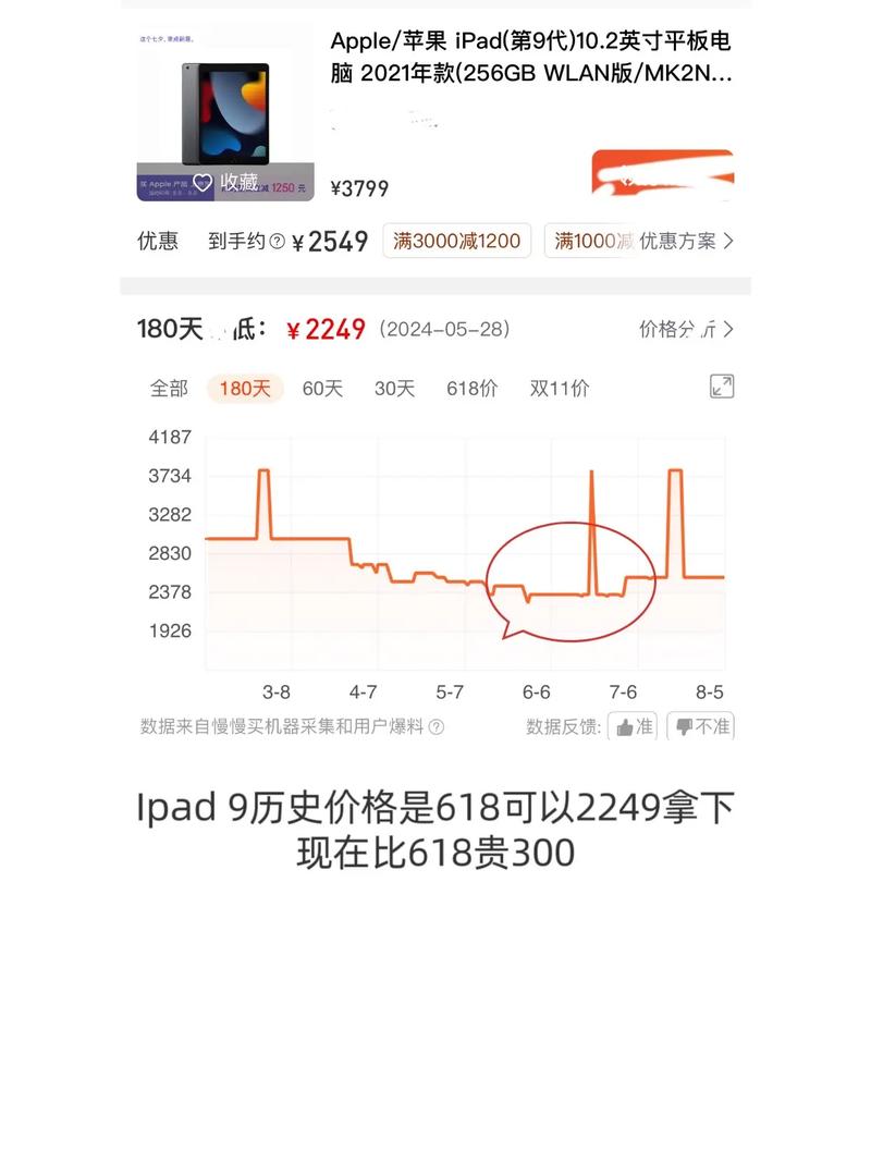 ipad涨价了多少，ipadair涨价？-第2张图片-优品飞百科