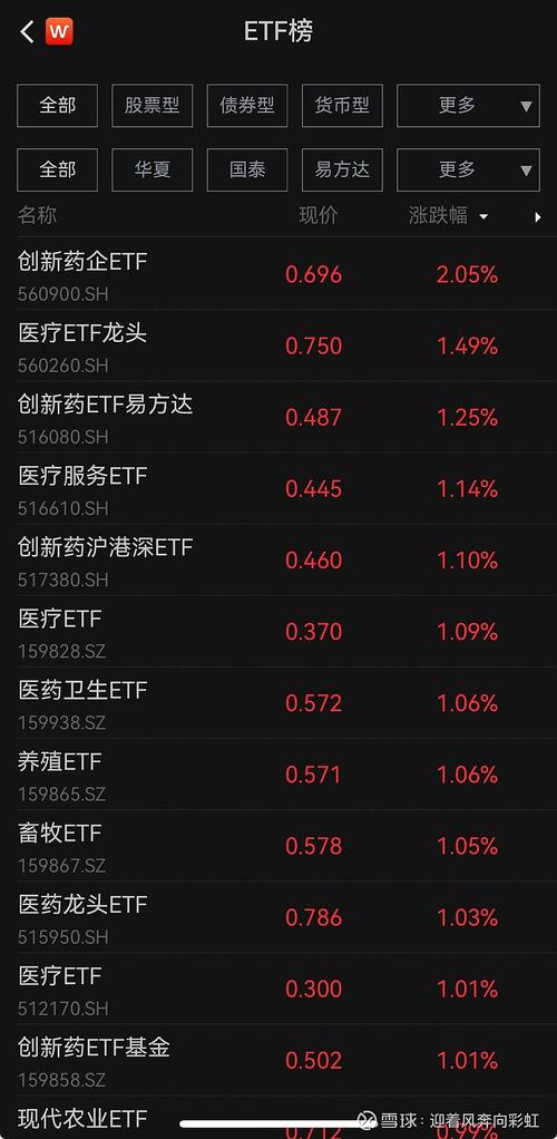 ipad涨价了多少，ipadair涨价？-第4张图片-优品飞百科