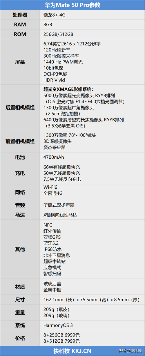 华为mate50和小米13哪个好，华为mate50和苹果13pro？-第3张图片-优品飞百科