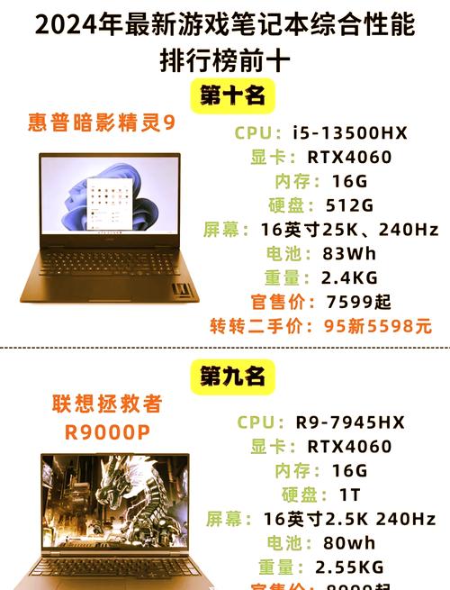 近来比较好的十款游戏笔记本，近来比较好的十款游戏笔记本电脑？-第3张图片-优品飞百科