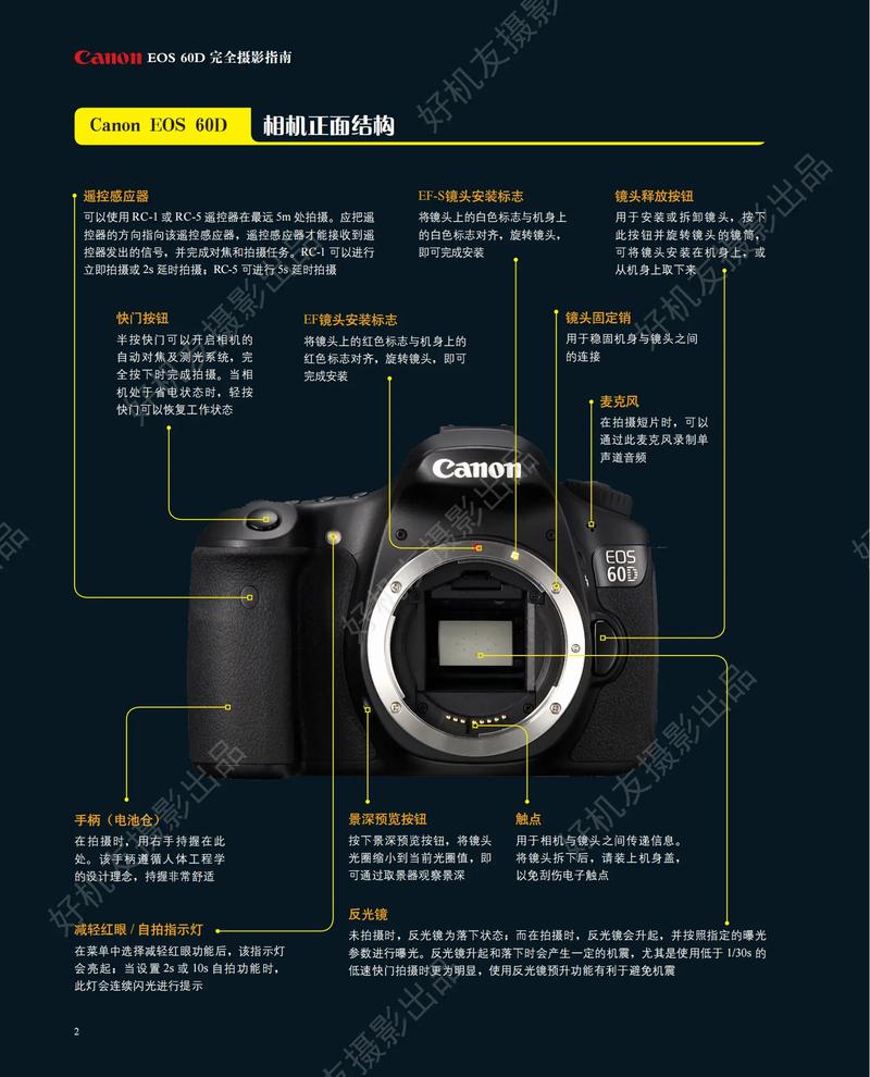60d佳能套机，佳能60d 18200套机-第4张图片-优品飞百科