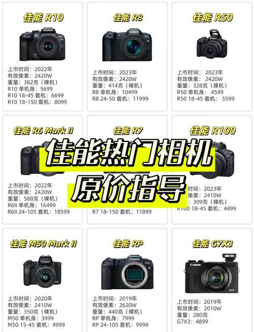 60d佳能套机，佳能60d 18200套机-第6张图片-优品飞百科